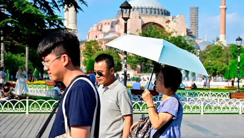 Türkiye’yi Bekleyen Sıcak Hava Dalgası: Perşembe ve Cuma Kritik Günler