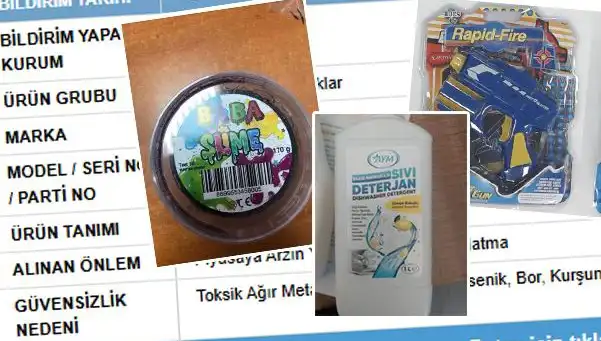 GÜBİS'in İfşasıyla Harekete Geçen O Ürünler Toplatılmaya Başladı