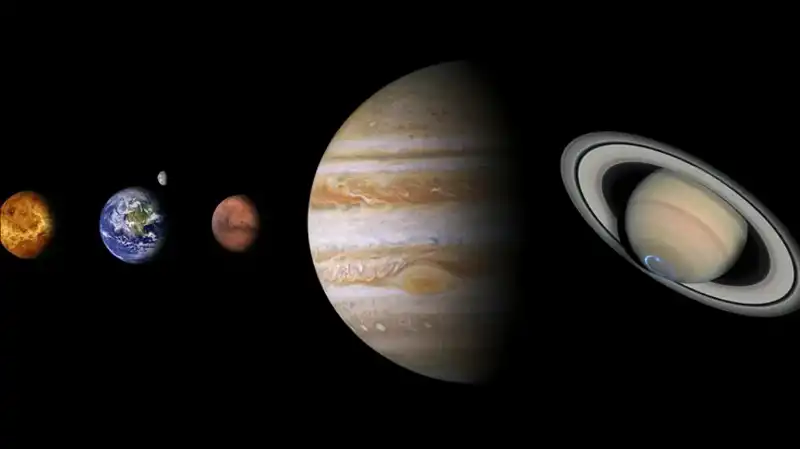 Gökyüzünde Büyüleyici Manzara: Altı Gezegenden İnanılmaz Geçit